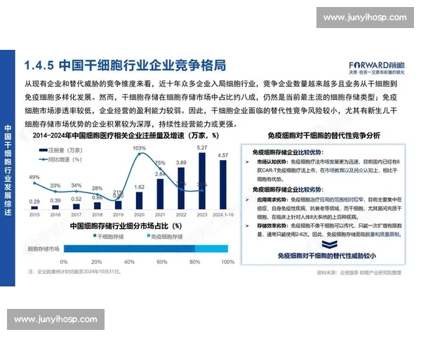 经济速報解读宏观数据变化与产业发展新动向及市场趋势前瞻分析 经济速報解读宏观数据变化与产业发展新动向及市场趋势前瞻分析