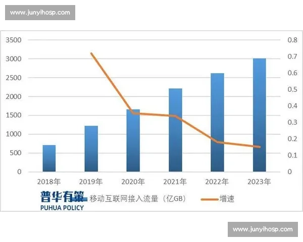 行业深度报告解析新周期下企业增长路径与市场趋势竞争格局与技术演进观察