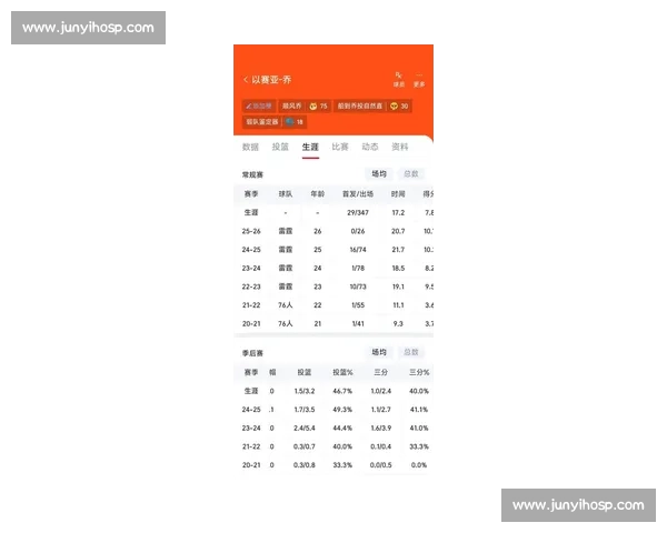 官方发布最新伤情更新球队核心恢复进展与复出时间表详细评估报告