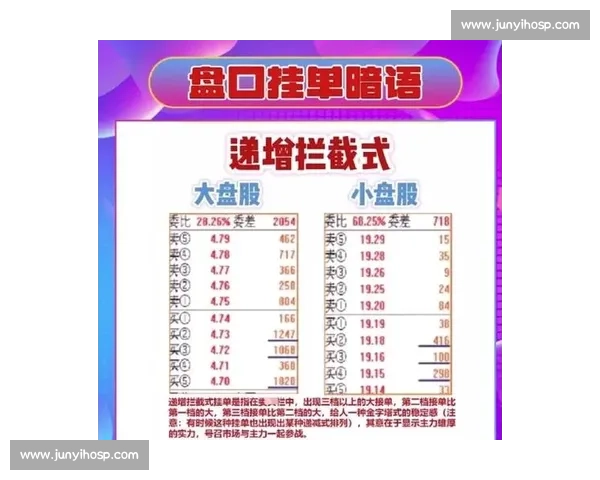 以盘口为核心解析赛事走势与资金流向博弈逻辑与心理预期变化研究