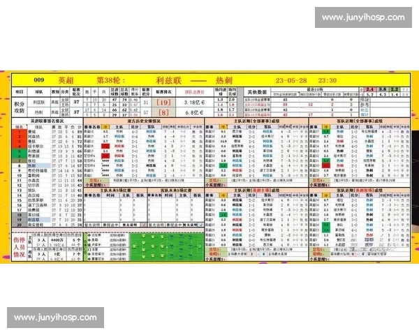 足球技术统计全解析：数据如何影响比赛结果与球员表现分析