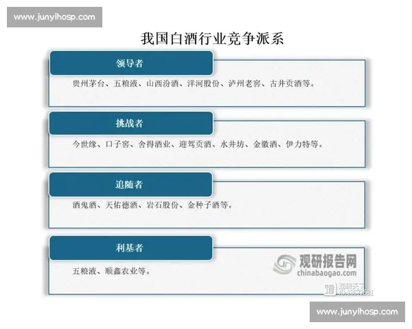 以市场策略为核心驱动企业增长与品牌竞争力升级的新路径