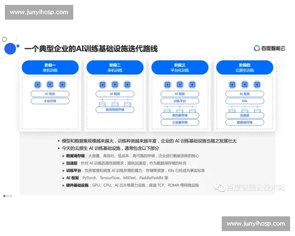 创新舞台搭建设计与施工技术全流程解析与应用实践